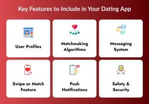 Key Features to Include in Your Dating App