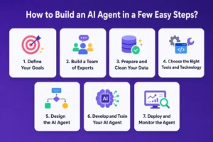 How to Build an AI Agent