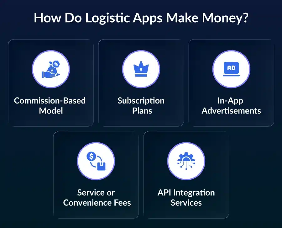 How Do Logistic Apps Make Money