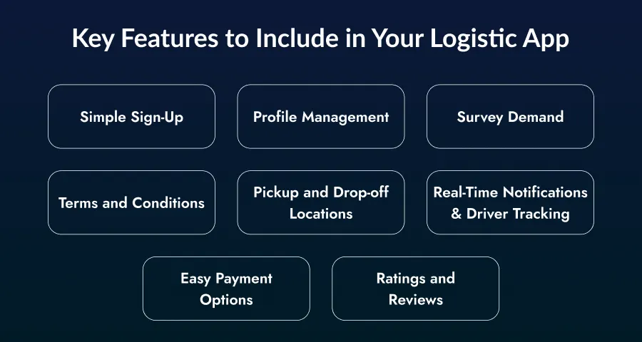 Key Features to Include in Your Logistic App