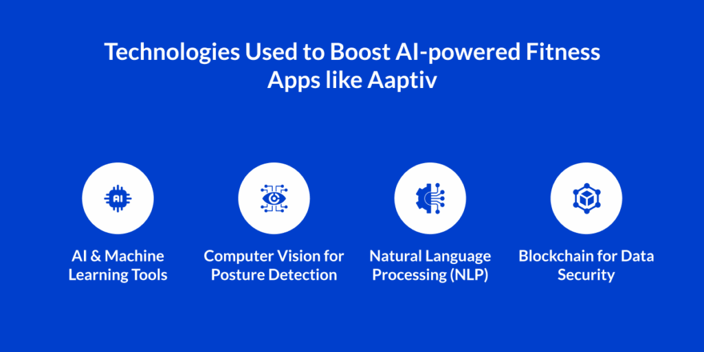 AI-powered Fitness Apps like Aaptiv