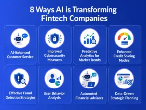 Ways AI is Transforming Fintech Companies