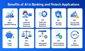 Benefits of AI in Banking and Fintech Applications