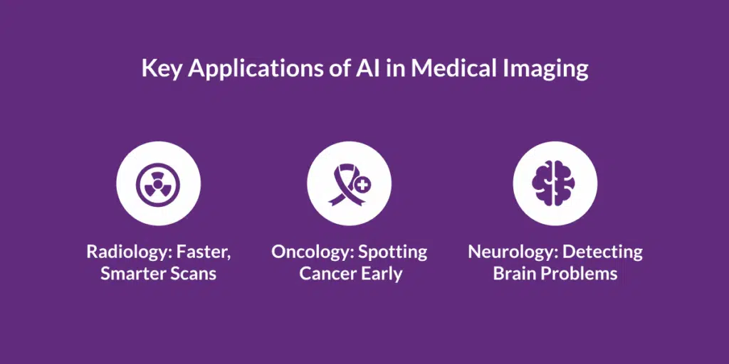 Artificial Intelligence in medical imaging