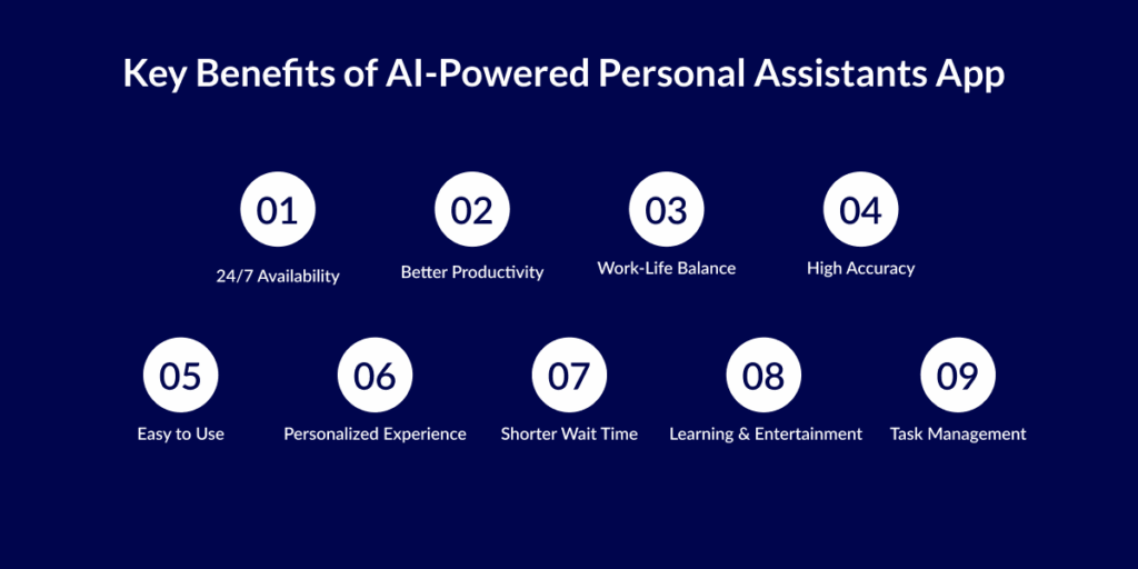 build an AI personal assistant app