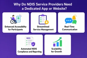 Why Do NDIS Service Providers Need a Dedicated App