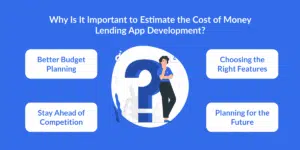 Cost of Money Lending App Development