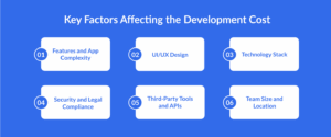 Factors Affecting advance cash app Development Cost
