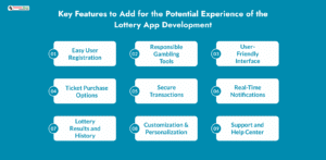 Key Features to Add for Lottery App Development