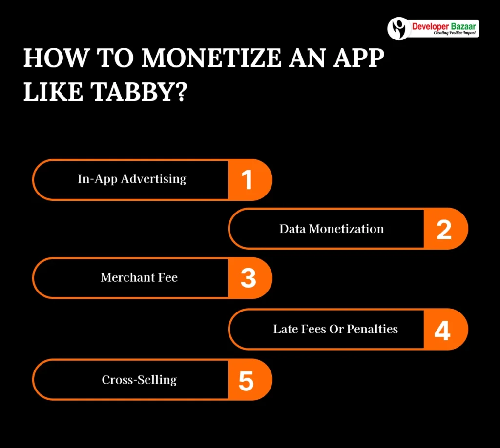 How to Monetize an App Like Tabby?