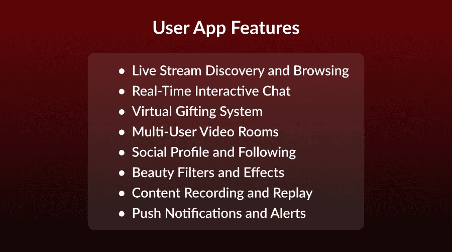 develop app like buzzcast