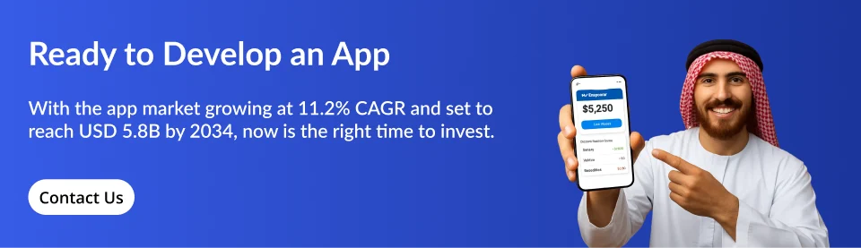 App Development Cost in Saudi Arabia