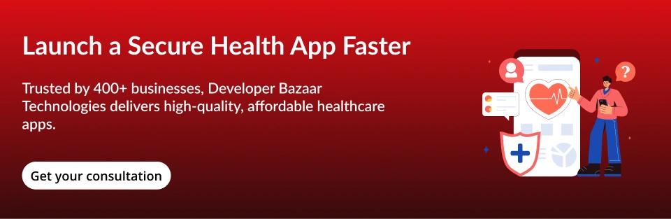 cost to develop an app like Mychart
