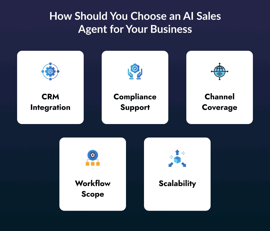 How to Choose an AI Sales Agent for Business?