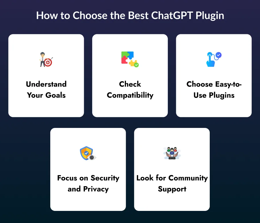 How to Choose the Best ChatGPT Plugin?