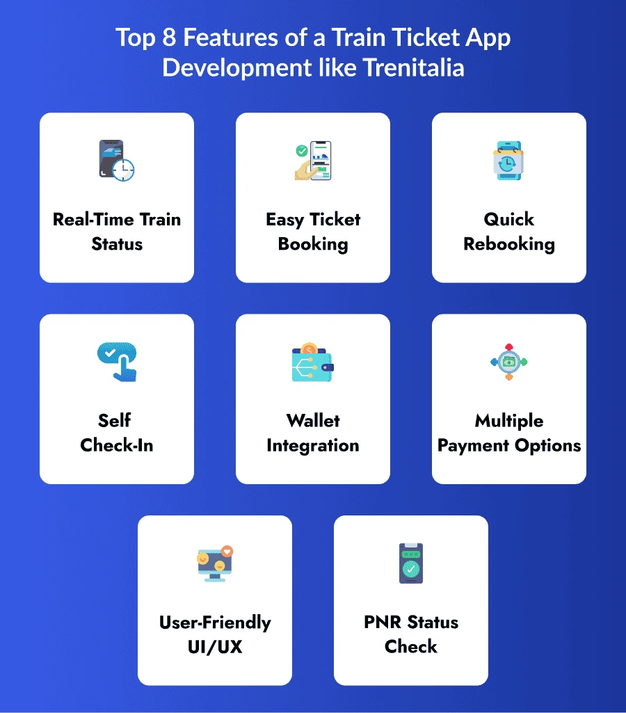 Features of a Train Ticket App Development like Trenitalia