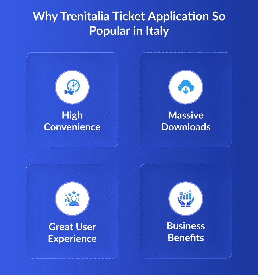 Why Trenitalia Ticket Application So Popular in Italy