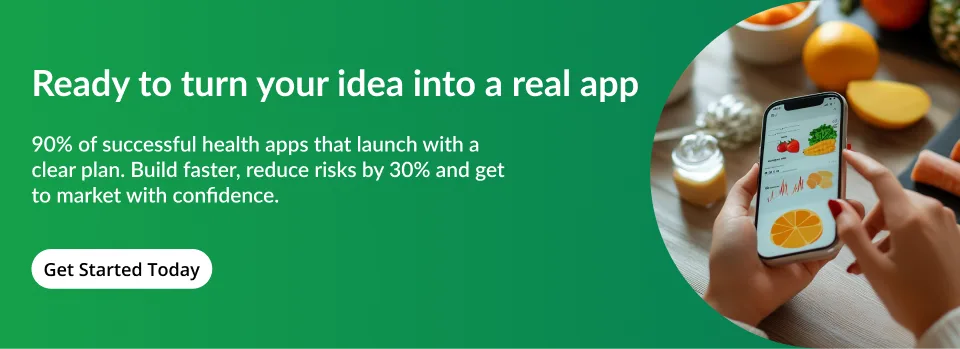cost to develop AI Nutrition App