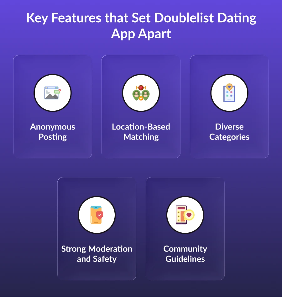 Features that Set Doublelist Dating App Apart