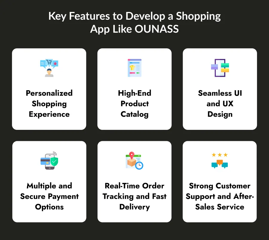 Key Features to create a Shopping App Like OUNASS