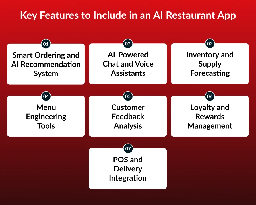Key Features to Include in an AI Restaurant App