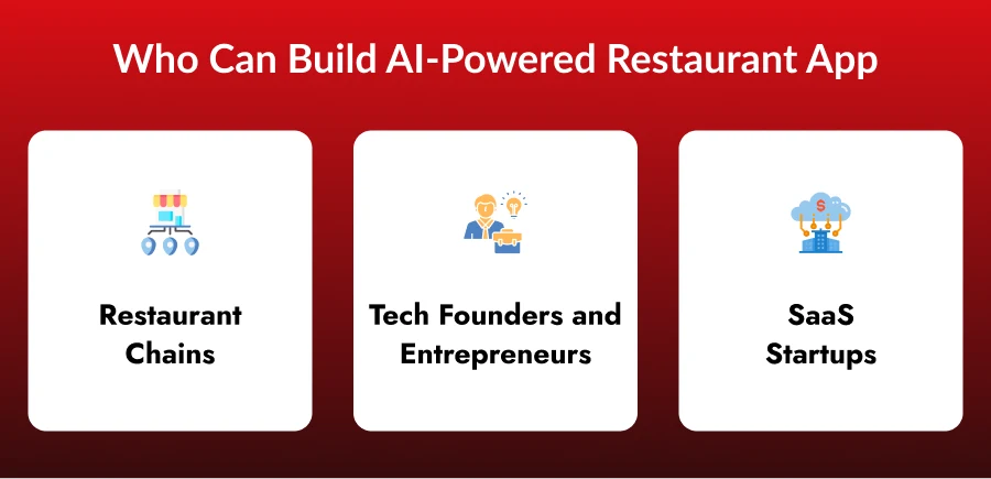 Build AI-Powered Restaurant App