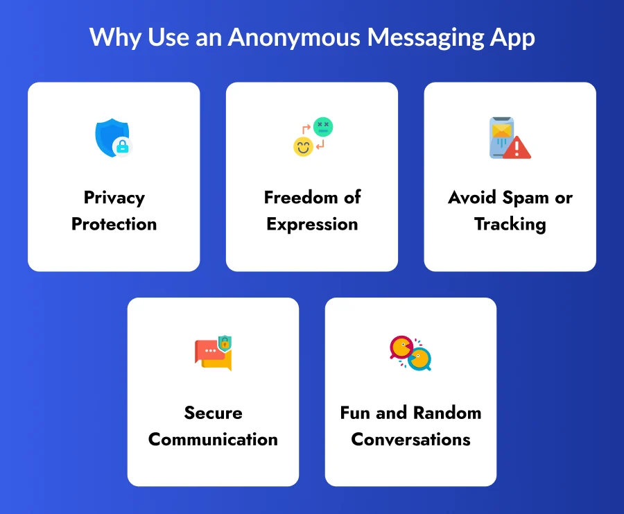 Use an Anonymous Messaging App