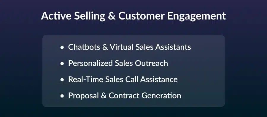 Active Selling & Customer Engagement