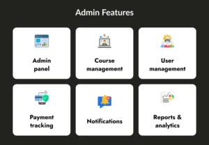 Admin features in Education App