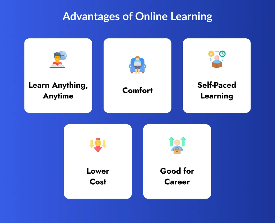 difference between lms and elearning app
