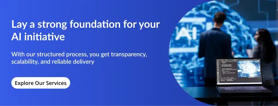 AI solution development cost
