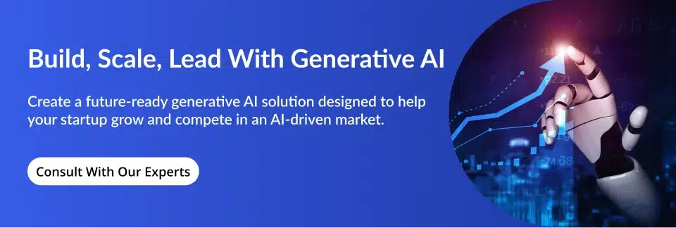 cost to develop Generative Ai solution