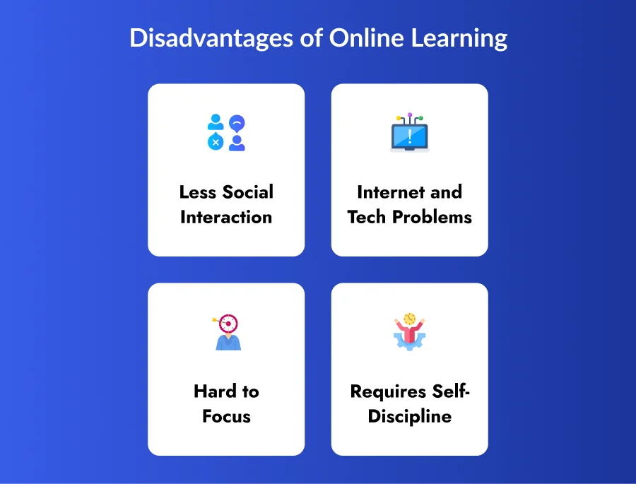 elearning app vs classroom app
