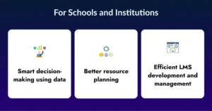 benefits of ai in education 