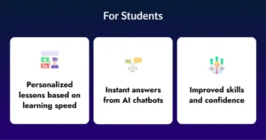 AI in Education