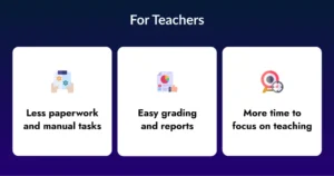 AI in education Apps