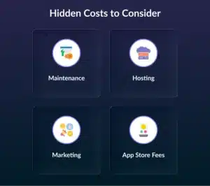 App Development Cost in Malaysia