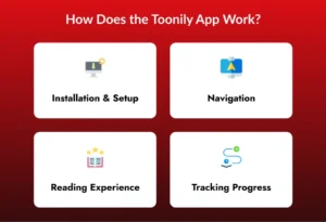 How Does the Toonily App Work?