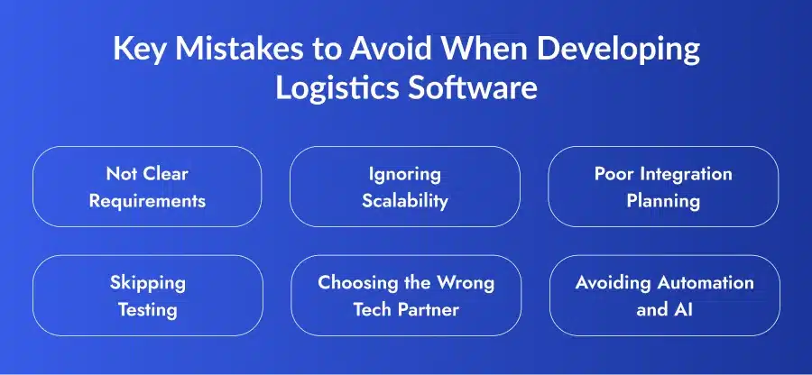 Developing Logistics Software