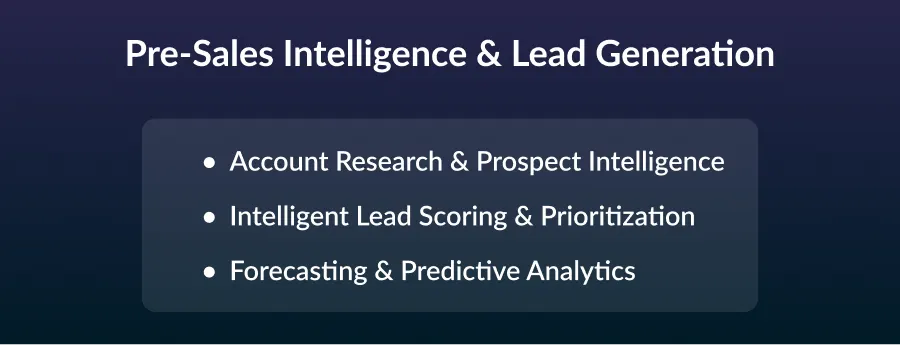 Pre-Sales Intelligence & Lead Generation