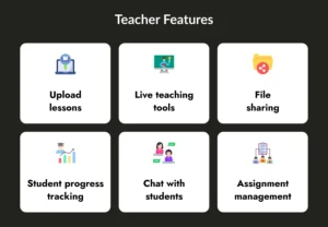Teacher Features in Education App