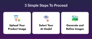 Integrating AI Models into Your E-commerce Workflow