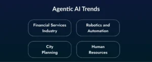 generative vs agentic ai 
