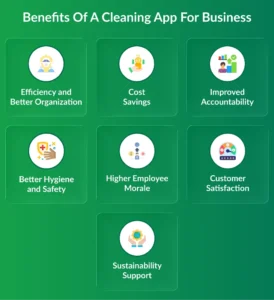 create an app like Pronto