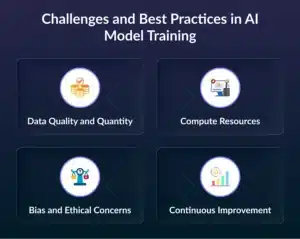 Challenges and Best Practices in AI Model Training