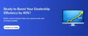 Cost to Develop custom DMS