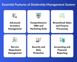 Features of Dealership Management System