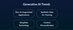 agentic vs generative ai 