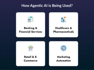 Generative ai vs Agentic Ai
