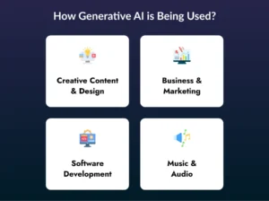 Agentic ai vs Generative ai 